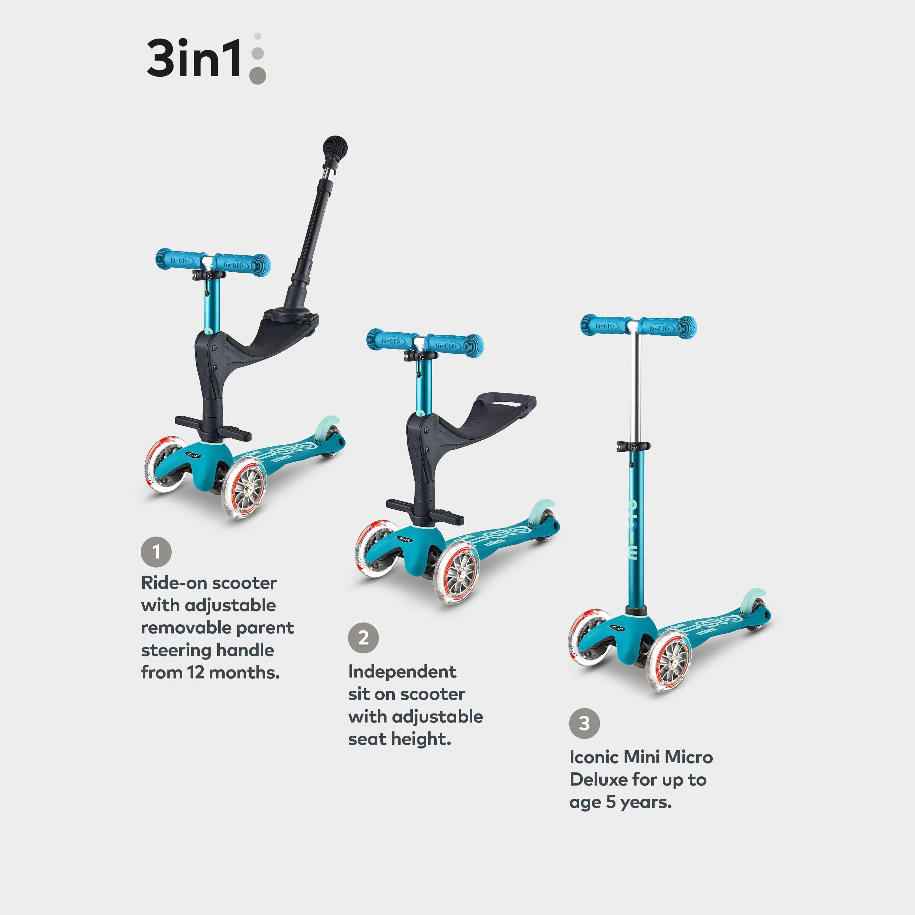 Trottinette Mini Micro Deluxe Aqua Anodisé 2/5