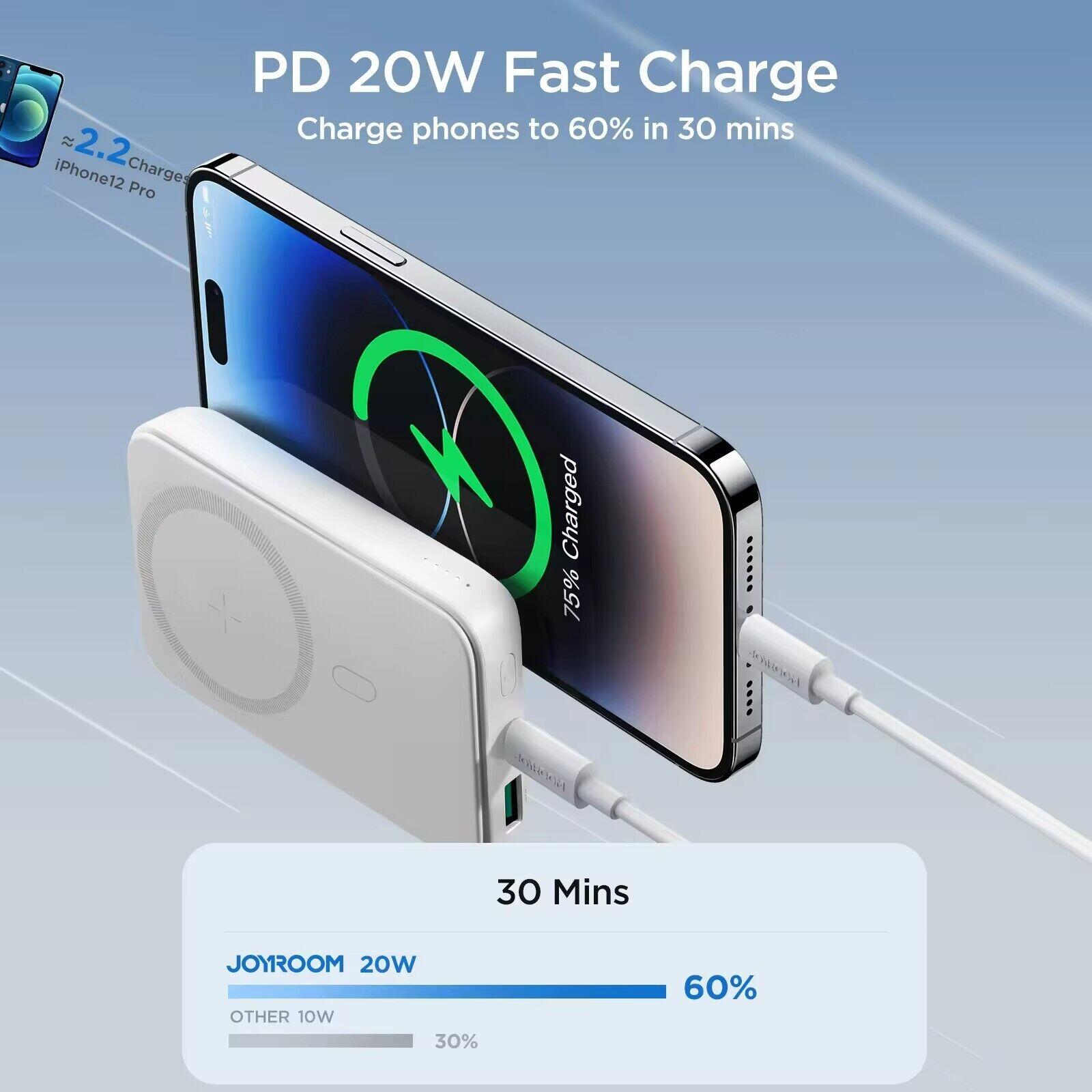 Powerbanka Joyroom JR-W020 20W MagSafe  10000mAh s USB-C kabelem 5/7