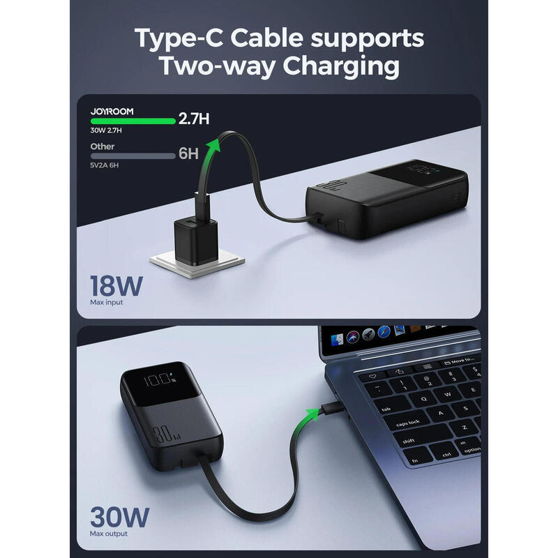 Powerbank Joyroom z wbudowanymi kablami USB-C / Lightning 30W 10000mAh