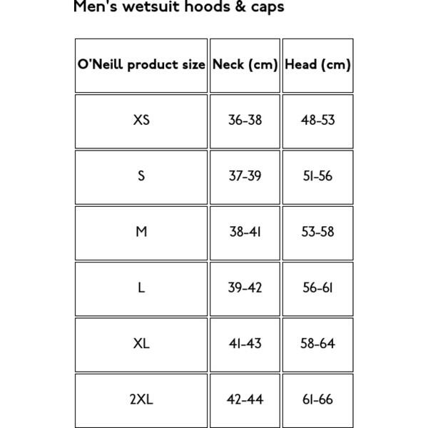 Czapka neoprenowa O'Neill Beanie 2/3