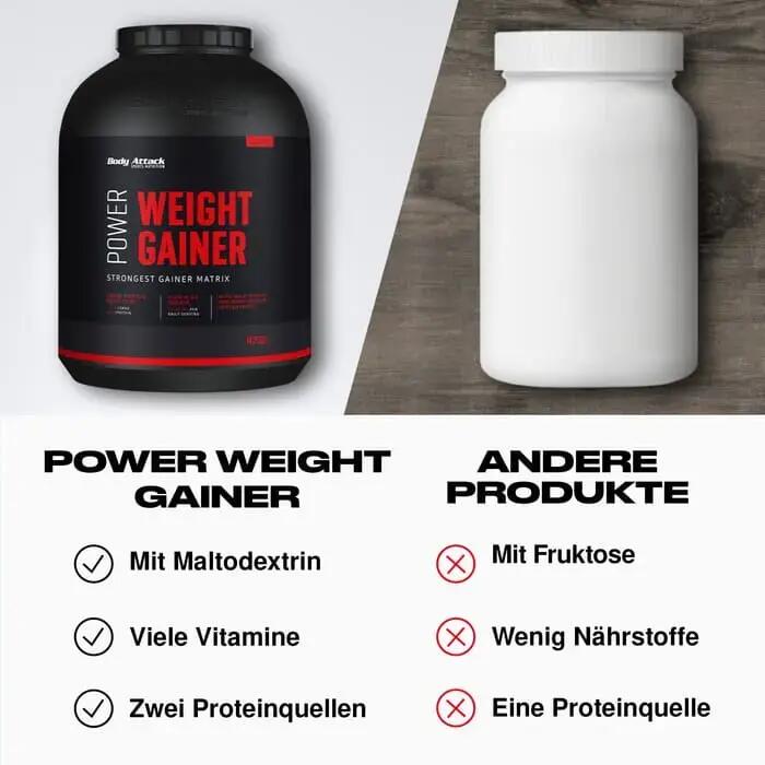 Power Weight Gainer Erdbeere 1500 g, fettarm & aspartamfrei 4/7
