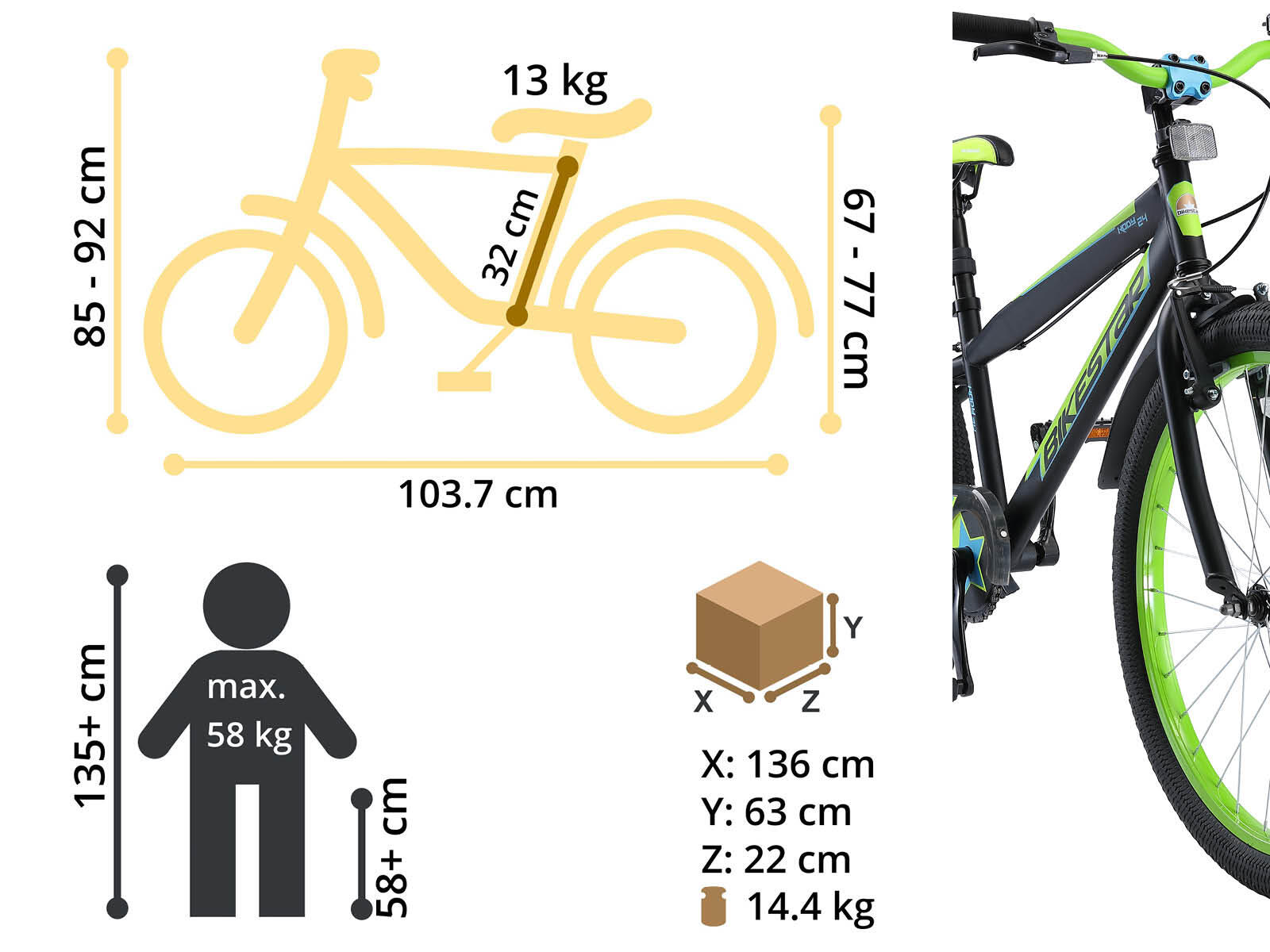 Diametro Ruota Bici Bambino Ruote 20 Pollici In Cm Ruote Bici