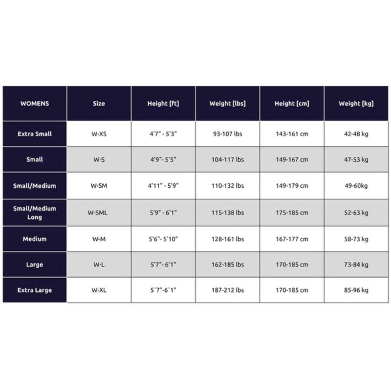 Muta da triathlon da donna Sailfish One 7