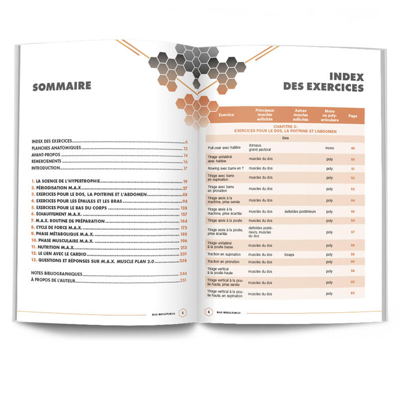 M.A.X. Muscle Plan 2.0 - 4TRAINER EDITIONS 2/5