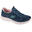 Ténis Skechers Modelo Summits Cor Azul