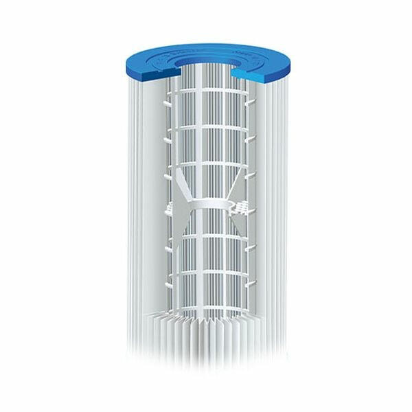 Lot de 2 cartouches filtrantes A/C Summer Waves 3/3