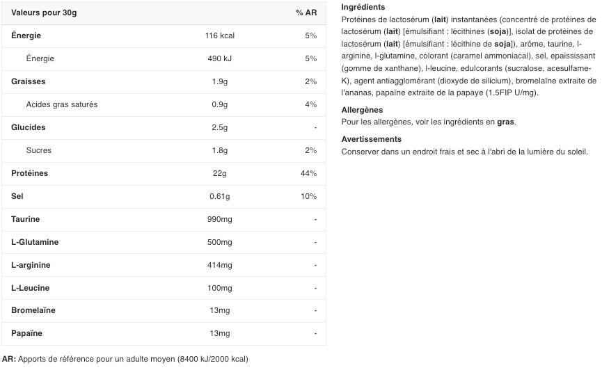 Whey - 100% Whey Protein Professional - Burro d'Arachidi 2/5