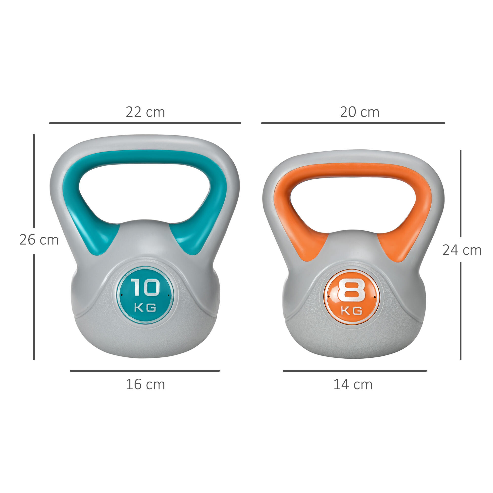Kettlebells SPORTNOW 22x16x26 cm Azul e Laranja 3/7