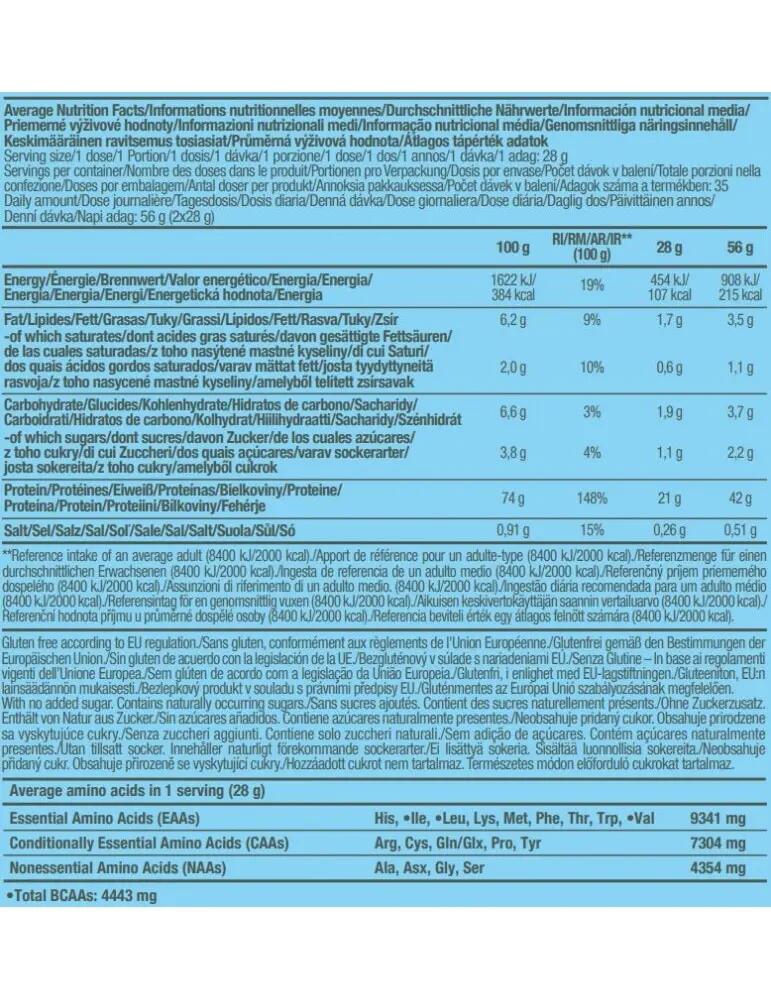 100% Pure Whey - 454 g Strawberry Biotech USA 3/6