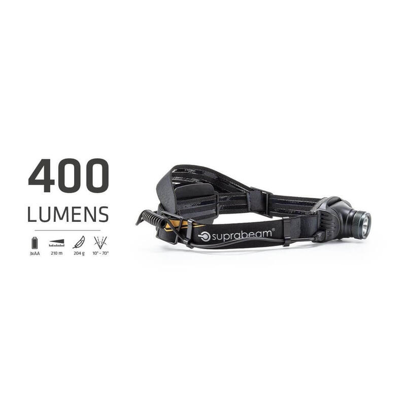 Lanterna frontala, Suprabeam V3pro 400 lumeni