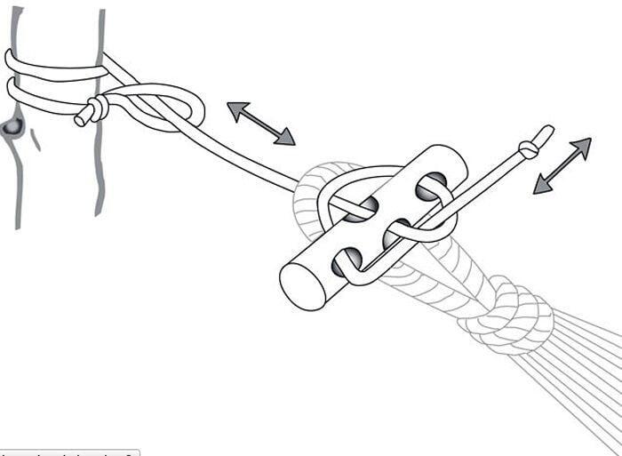 Amazonas Corde de suspension du hamac : Microrope 5/6
