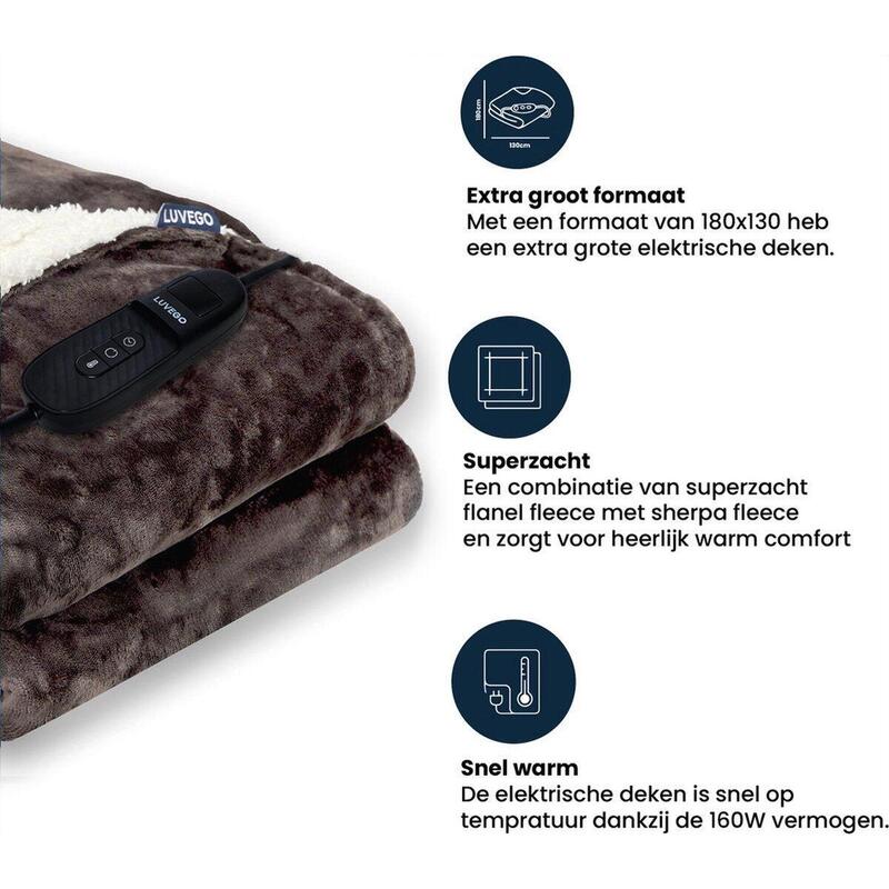 Luvego Heizdecke mit Fleece/Sherpa - Dunkelbraun