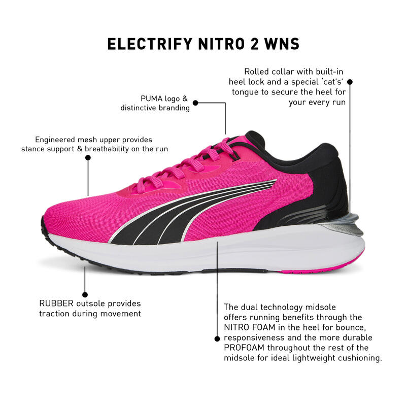Electrify NITRO 2 hardloopschoenen voor dames PUMA