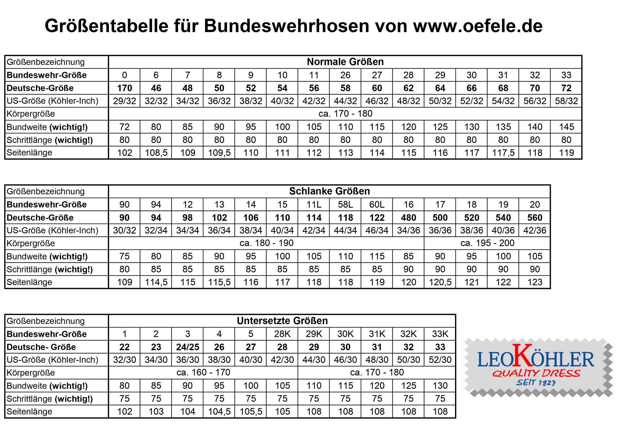 Leo Köhler Original Funktionshose Arbeitshose Herren steingrau-oliv Jägerhose 4/5