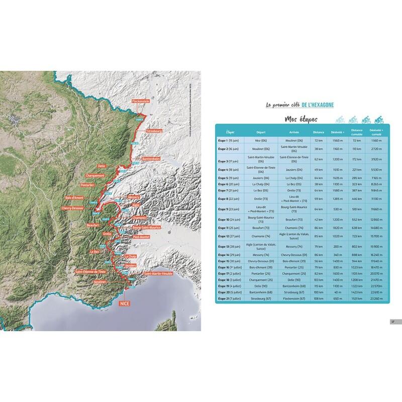 MON TOUR DE L'HEXAGONE A VELO 4/5