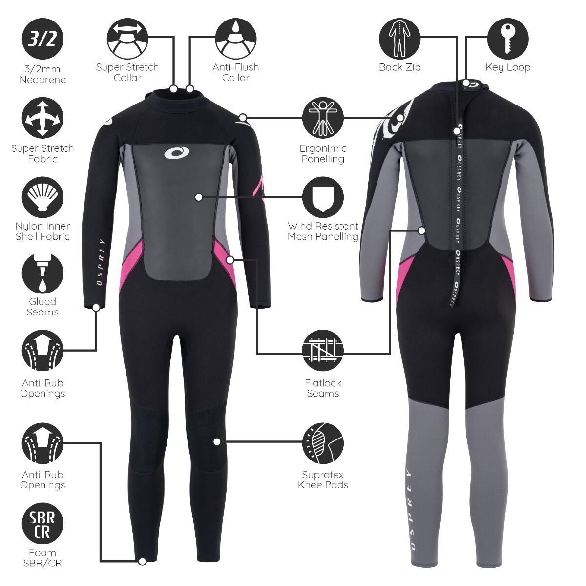 Osprey Kids Origin 3mm Wetsuit | Full Length Neoprene Wetsuit, Pink 4/4