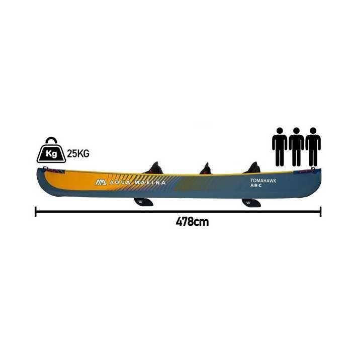KAYAK TOMAHAWK AIR-C 2 PERSONNES 2022 - AQUAMARINA - 2/7