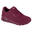 Női gyalogló cipő, Skechers Uno-Stand on Air