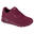 Baskets Femme Baskets Skechers UNO Rouge Rouge Skechers