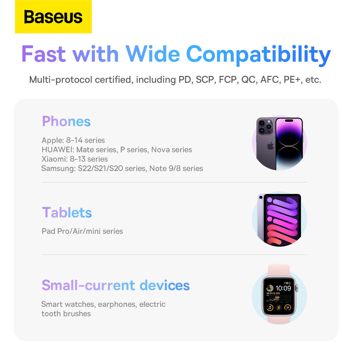 Powerbank Baseus Comet Series con Display 10000mAh 22.5W - Bianco + Cavi 7/7
