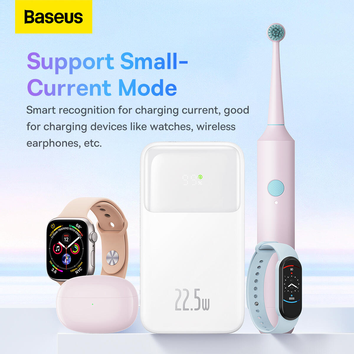 Powerbank Baseus Comet Series con Display 10000mAh 22.5W - Bianco + Cavi 6/7