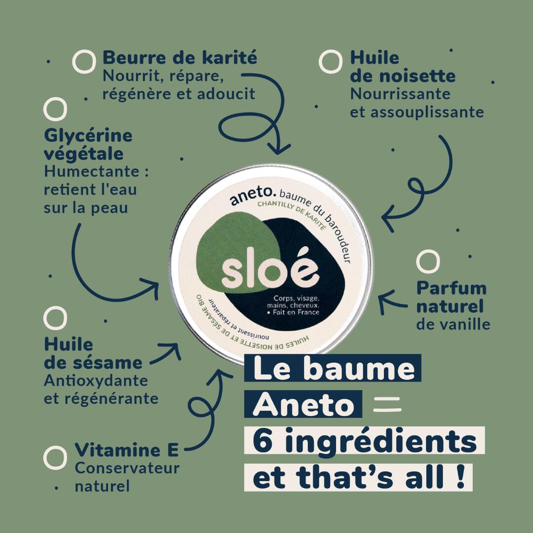 BAUME NOURRISSANT & RÉPARATEUR 2/5