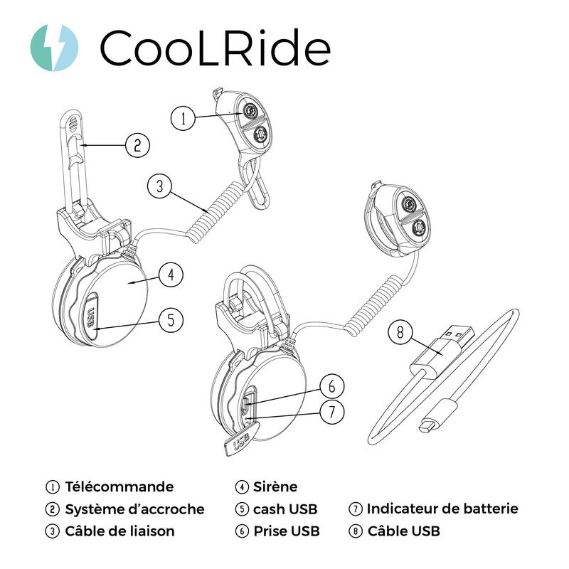 Sonnette vélo rechargeable USB - Fixation sur le guidon
