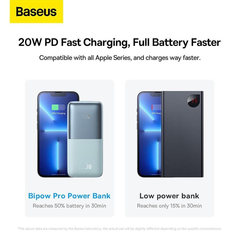 Baseus Power Bank PPBD040003
