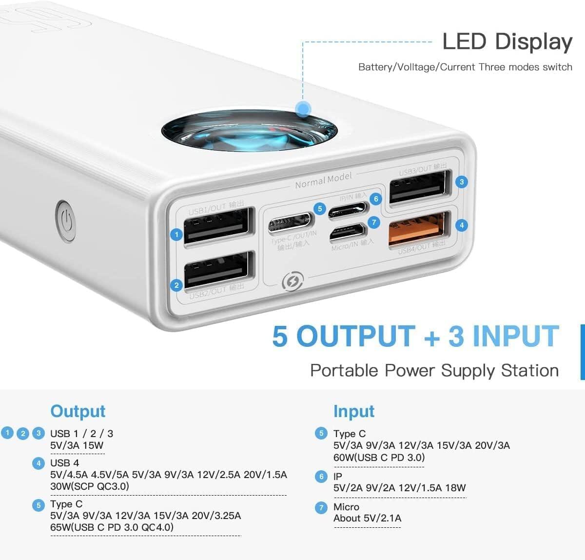 Baseus 30000mAh Powerbank 65W 4/7