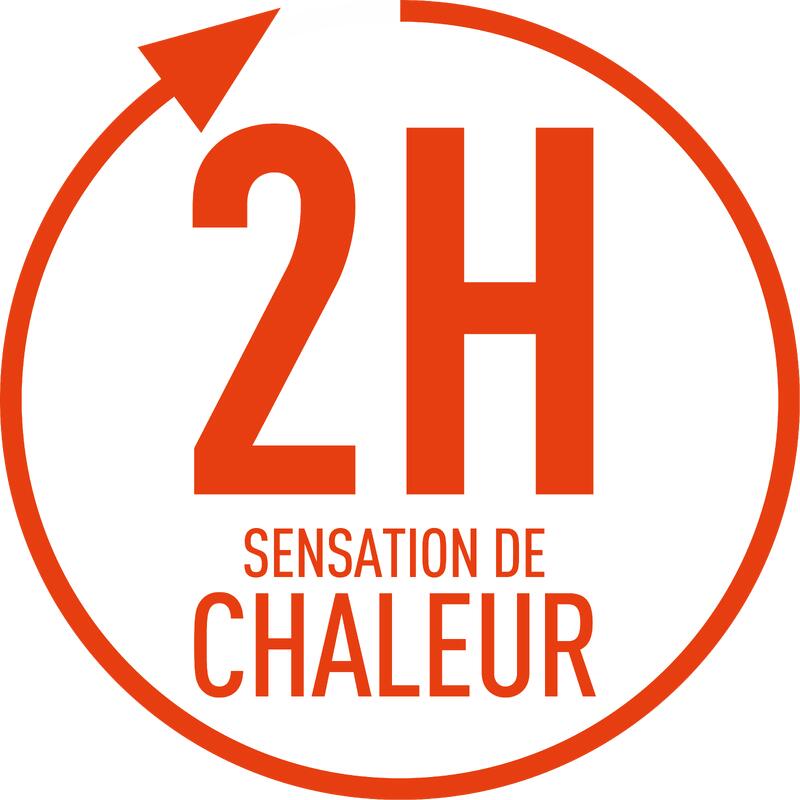 Patchs Pure Heat | Sensation de Chaleur | Apaisant & Décontractant | 3 patchs