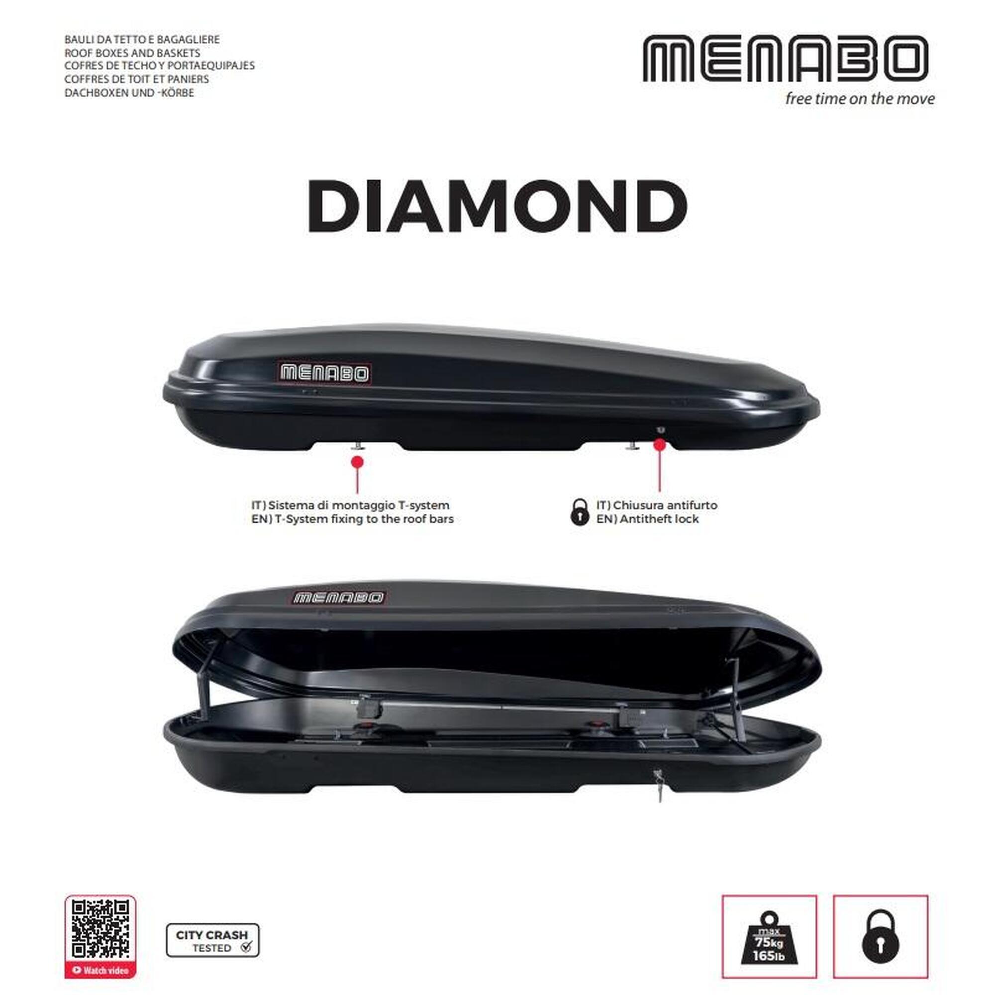 Cutie portbagaj Menabo Diamond 500 Black, 209x79x36cm