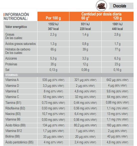 InfiSport - Complex 4:1 Recovery 1,2 kg - Carboidratos e Proteínas 3/4