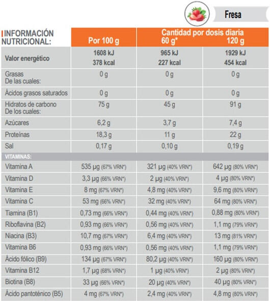 InfiSport - Complex 4:1 Recovery 1,2 kg - Carboidratos e Proteínas 2/4