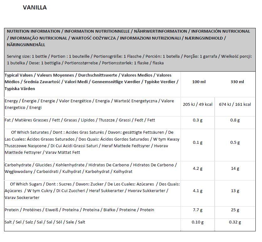 High Protein Shake 330 Gr 1 Ud. Fresa 5/6