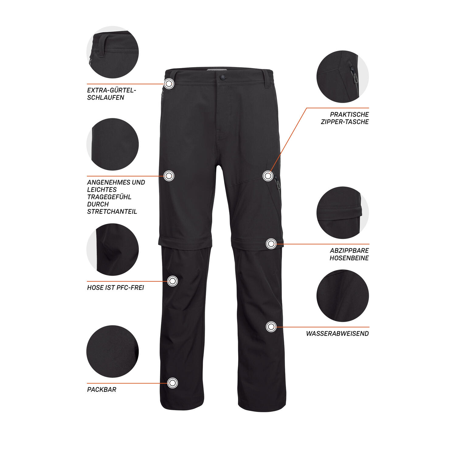 Killtec Zip Off Wanderhose für Herren 3/5