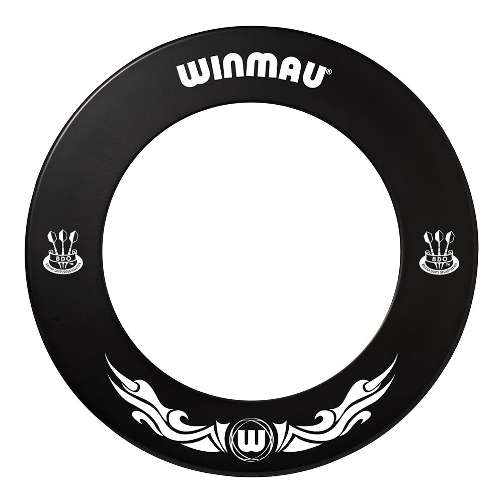 WINMAU picture