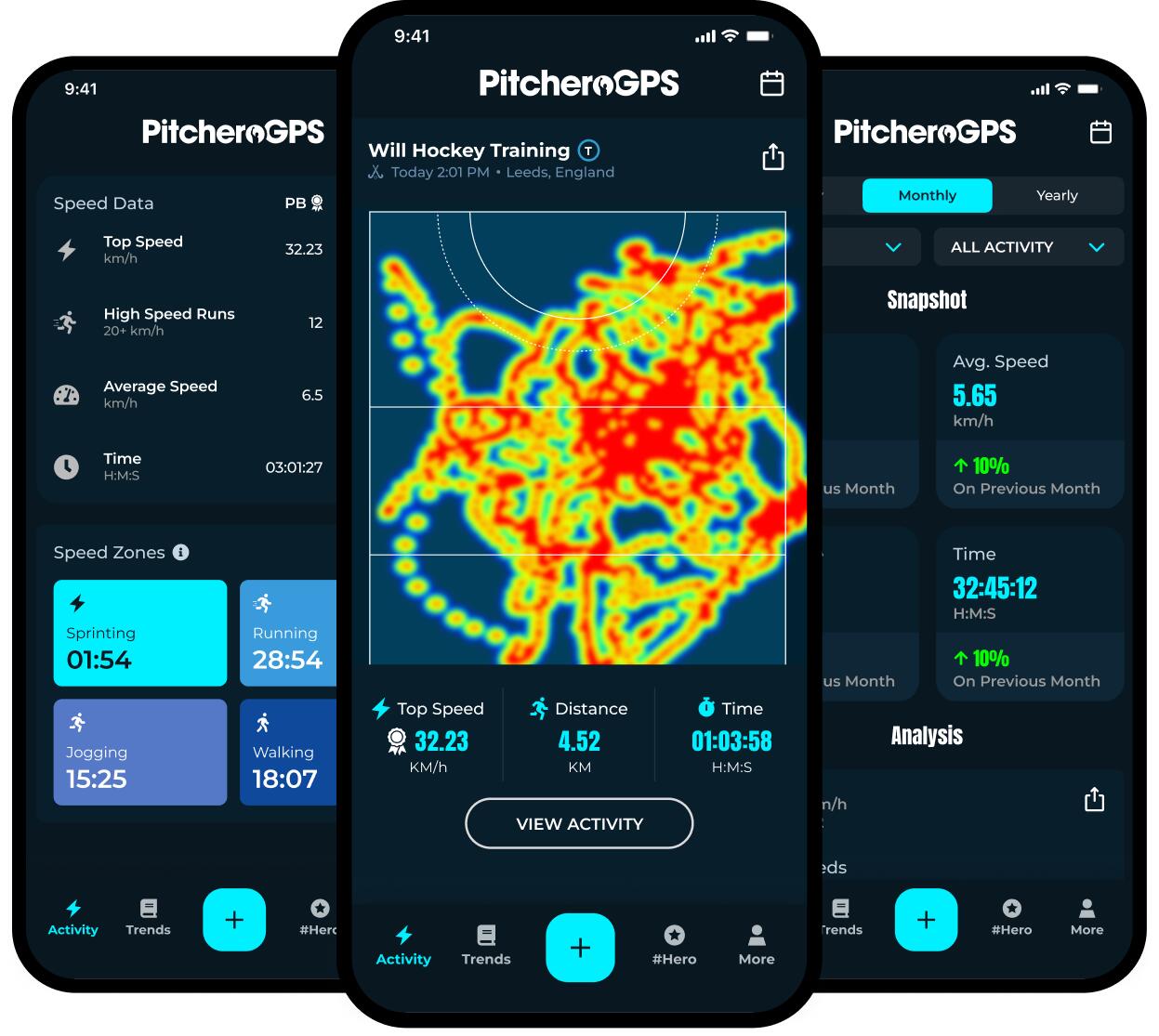 PitcheroGPS Adult Football GPS Player Tracker 5/5