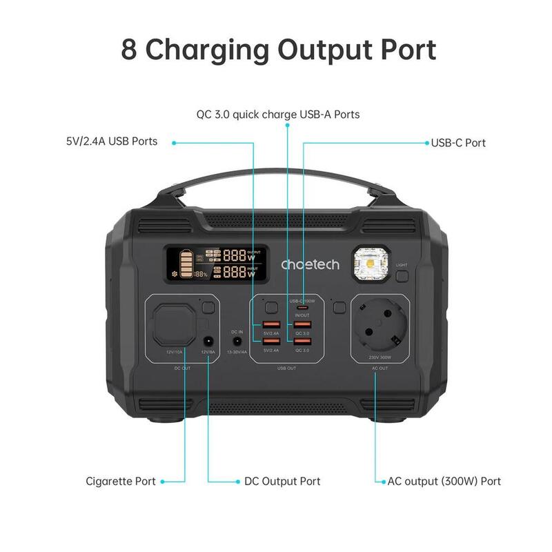 Powerbank Choetech stacja zasilania 300W