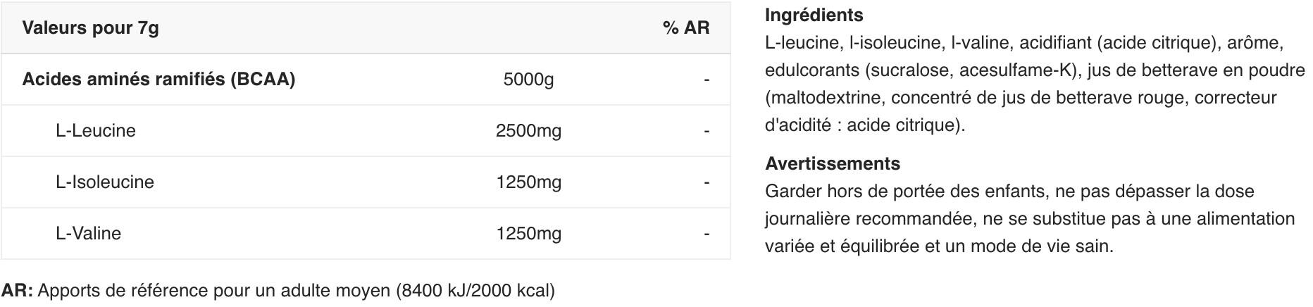 BCAA en poudre - BCAA Xpress - Limonade Rose 2/3