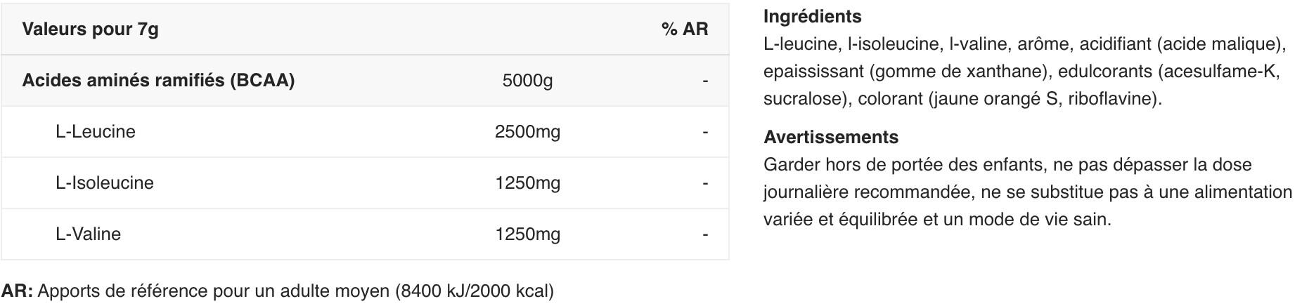 BCAA en poudre - BCAA Xpress - Melon 2/3