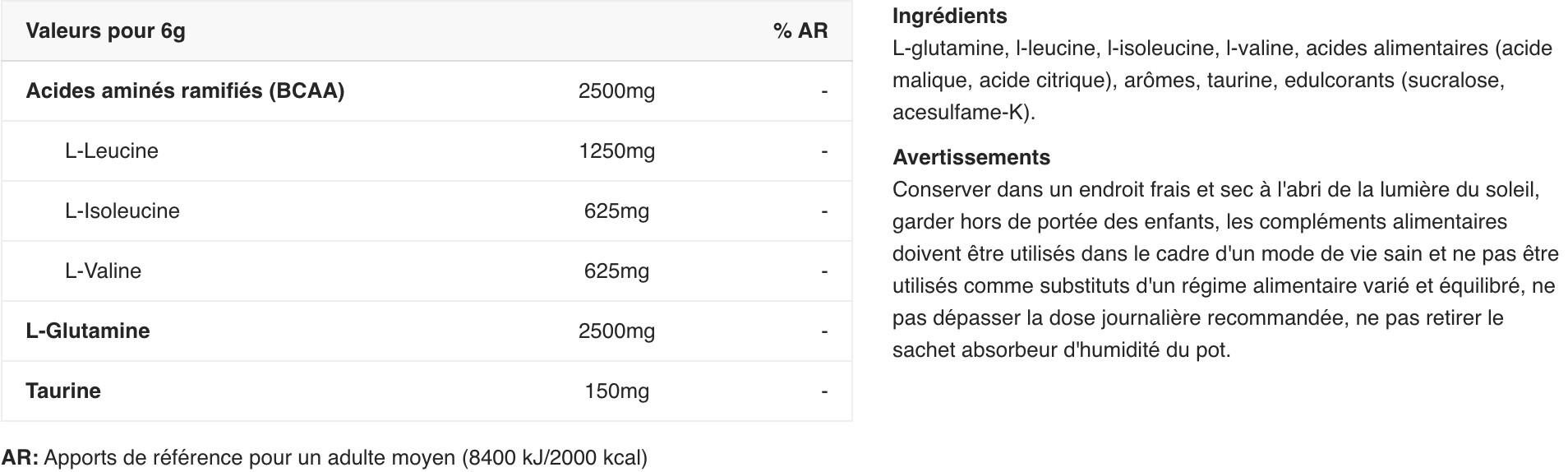 BCAA/Glutamine - BCAA + Glutamine Xpress - Mojito 2/3