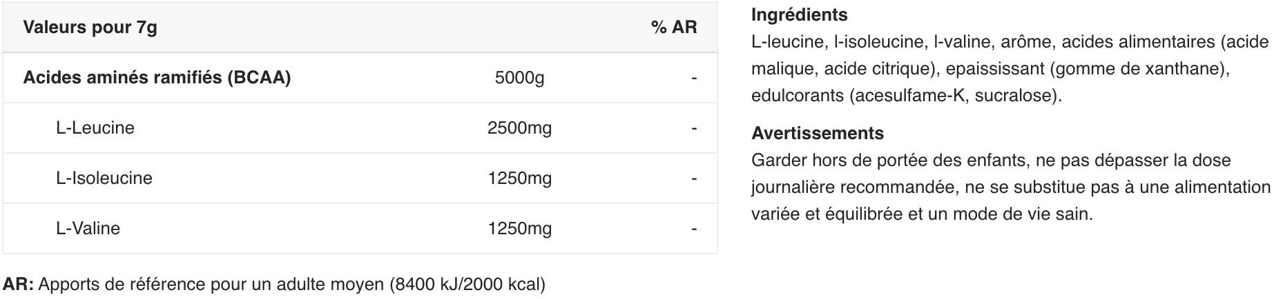 BCAA en poudre - BCAA Xpress - Poire 2/3