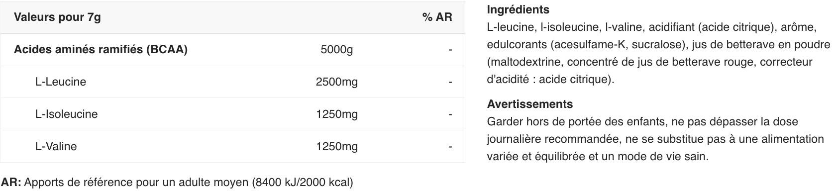 BCAA XPRESS (700g) 2/3