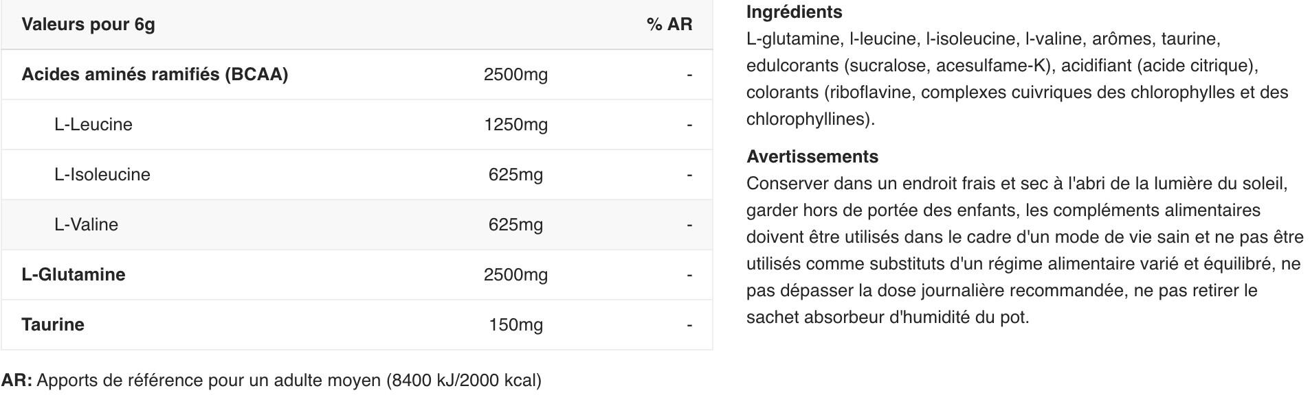 BCAA/Glutamine - BCAA + Glutamine Xpress - Gomme à Mâcher 2/3