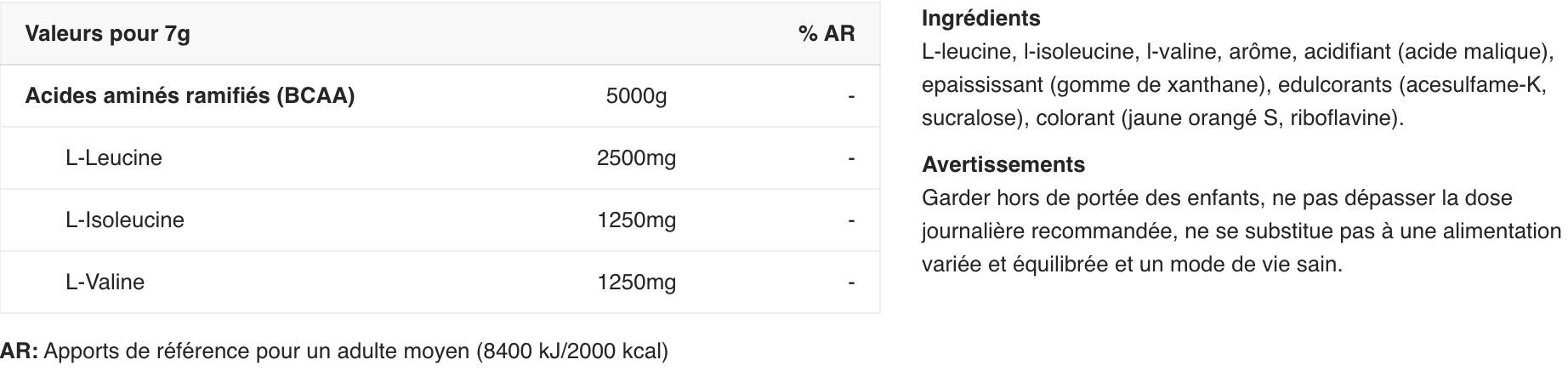 Bcaa - Bcaa Xpress (280g) - Melón 2/5