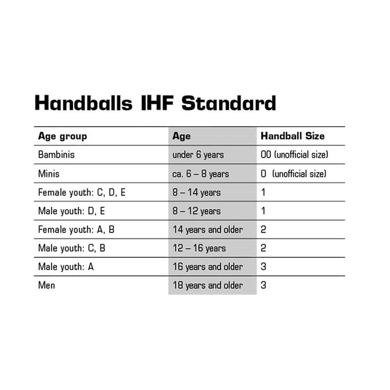 Handbal Spectrum Synergy Plus KEMPA