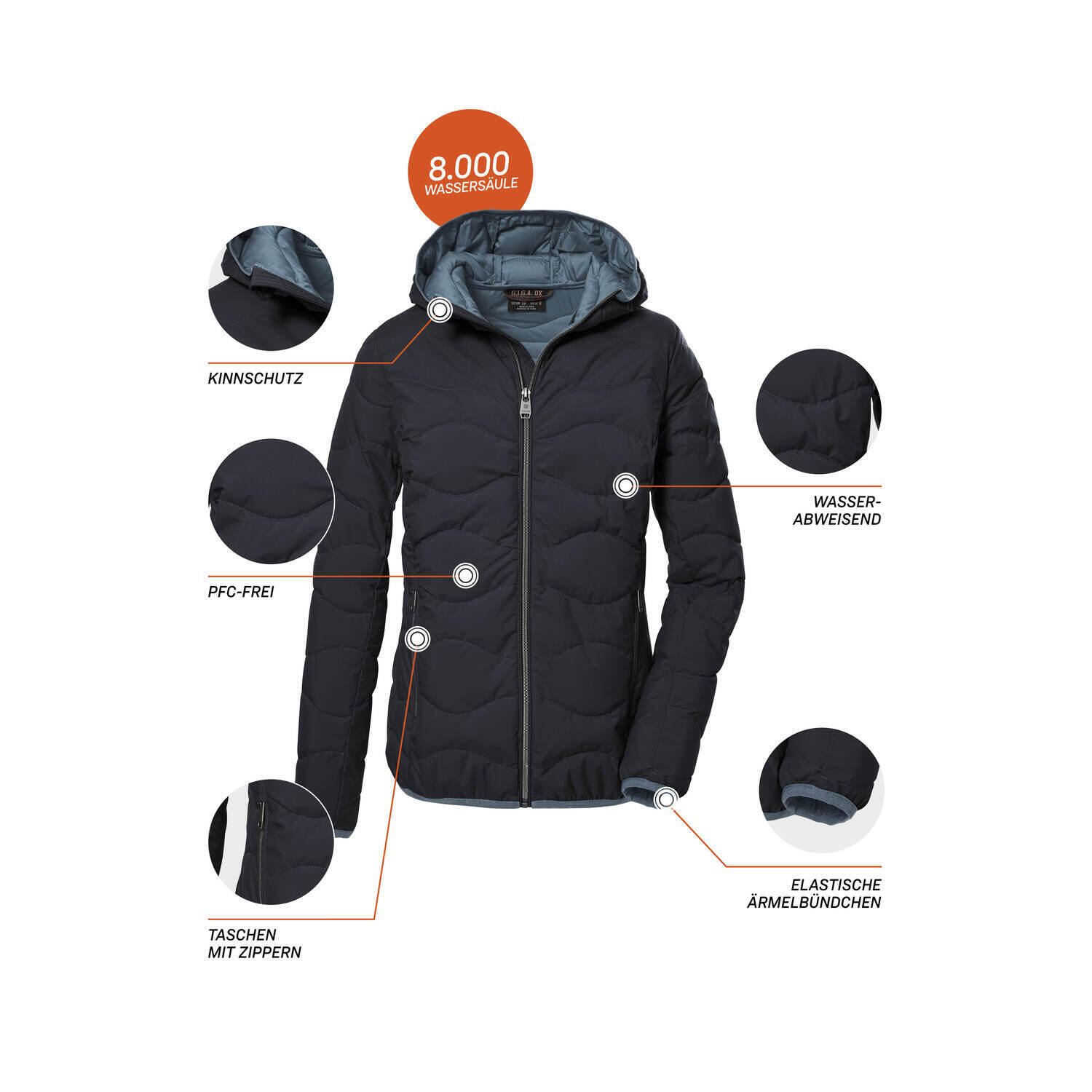 Damen Steppjacke GW 21 6/6