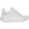 Baskets Skechers Bobs B Flex Hi - Fly, Blanc, Femmes