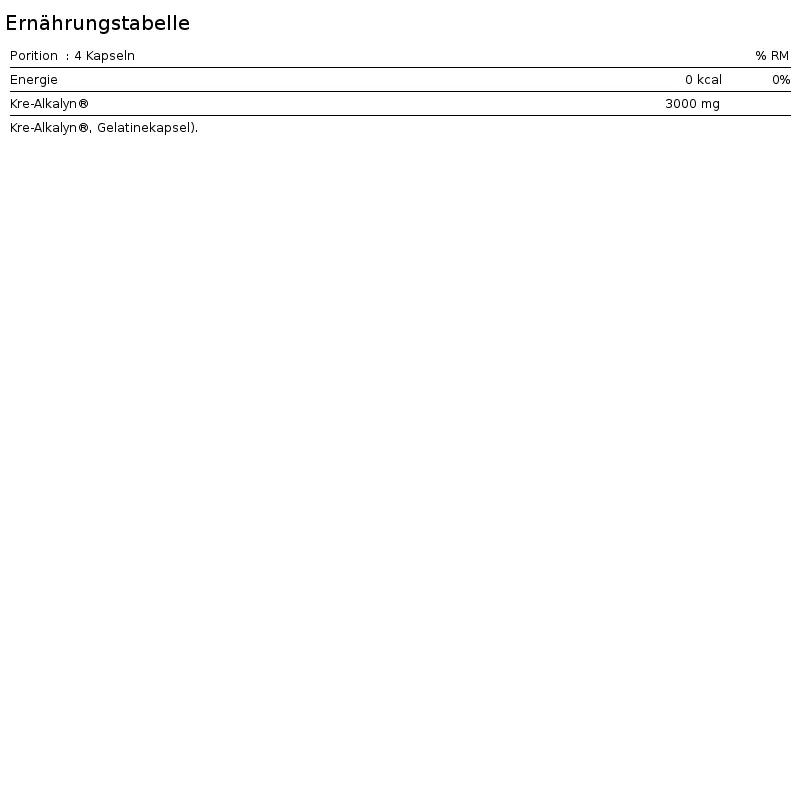 Monohydrat kreatyny Kre-Alkalyn 120caps naturalny 3/3