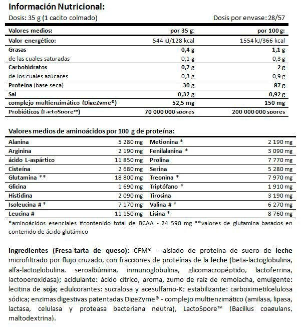 Black CFM Isolate - 2kg Tarta de queso y Fresa Amix Nutrition 4/5